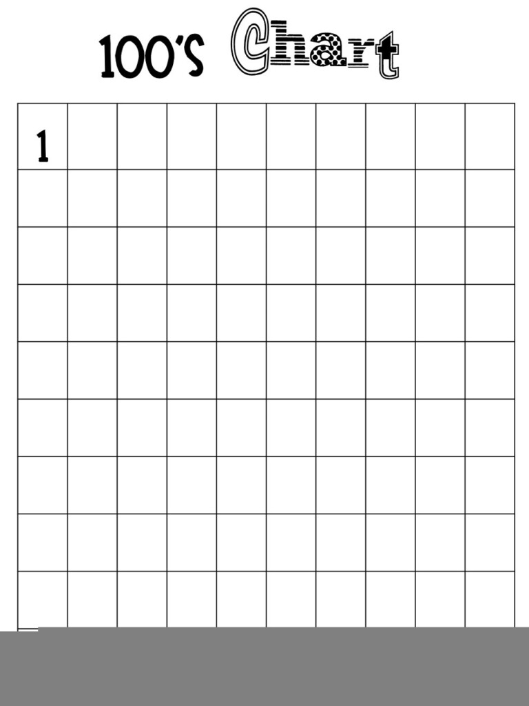 1St Grade Math 100 Chart Free Printable Blank 100 Chart Worksheets 