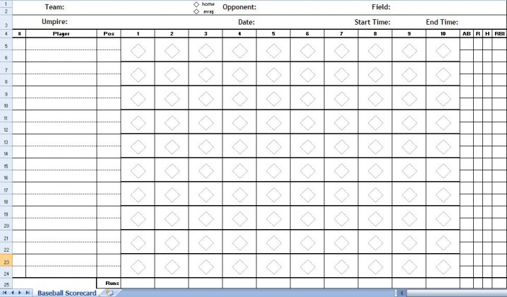 Baseball Score Sheet Excel Template Baseball Score Sheets
