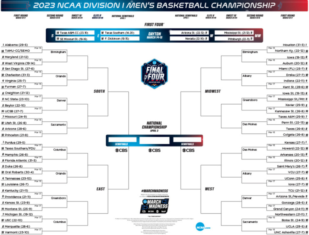 Basketball Brackets 2025 Printable Alice L Bowen