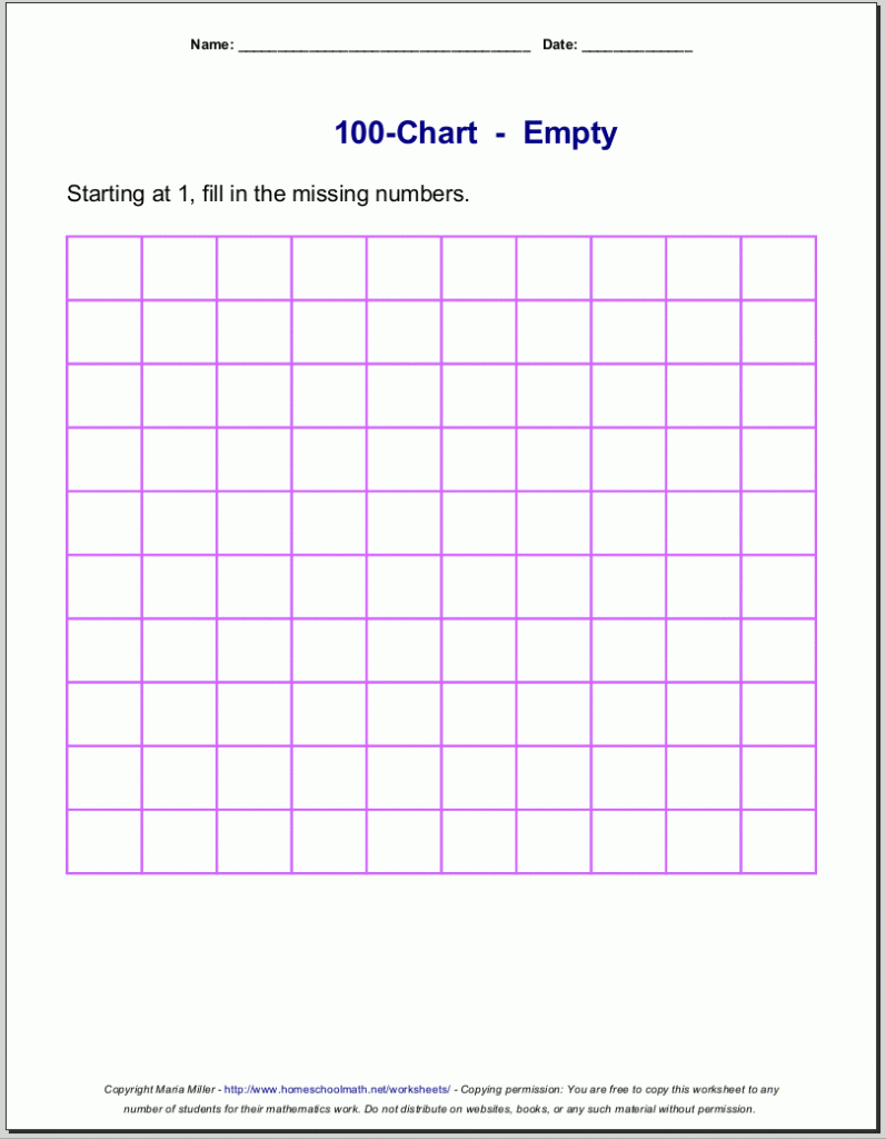 Blank Number Chart 1 100 Worksheets Kiddo Shelter Free Printable 