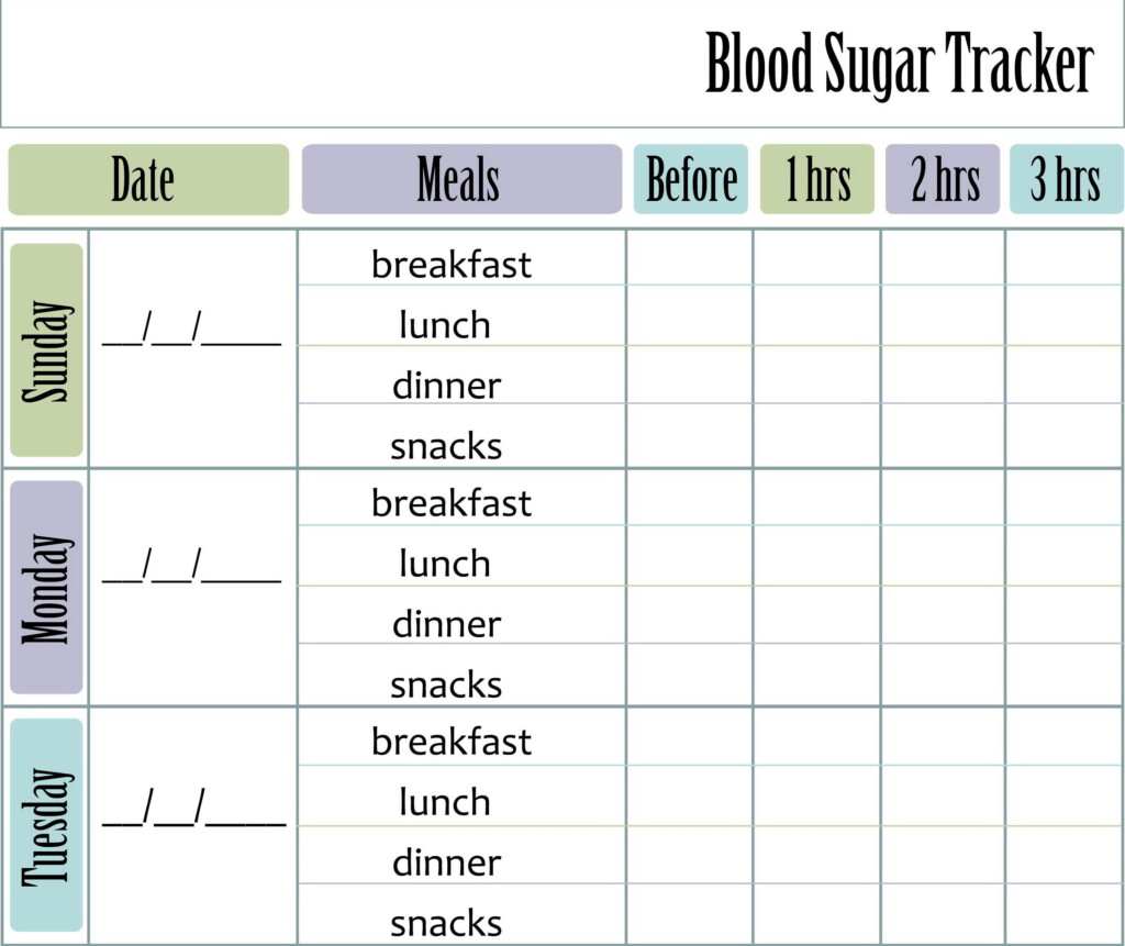 Blood Glucose Log Sheet Printable Printablehero pages dev