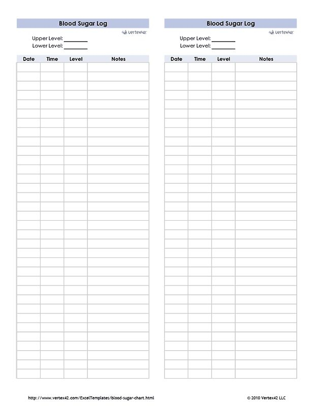Blood Sugar Log Free Printable