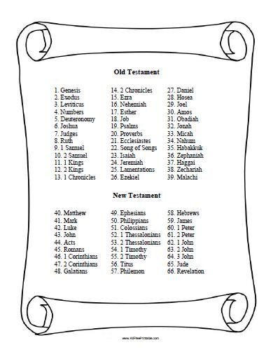 Books Of The Bible List Free Printable