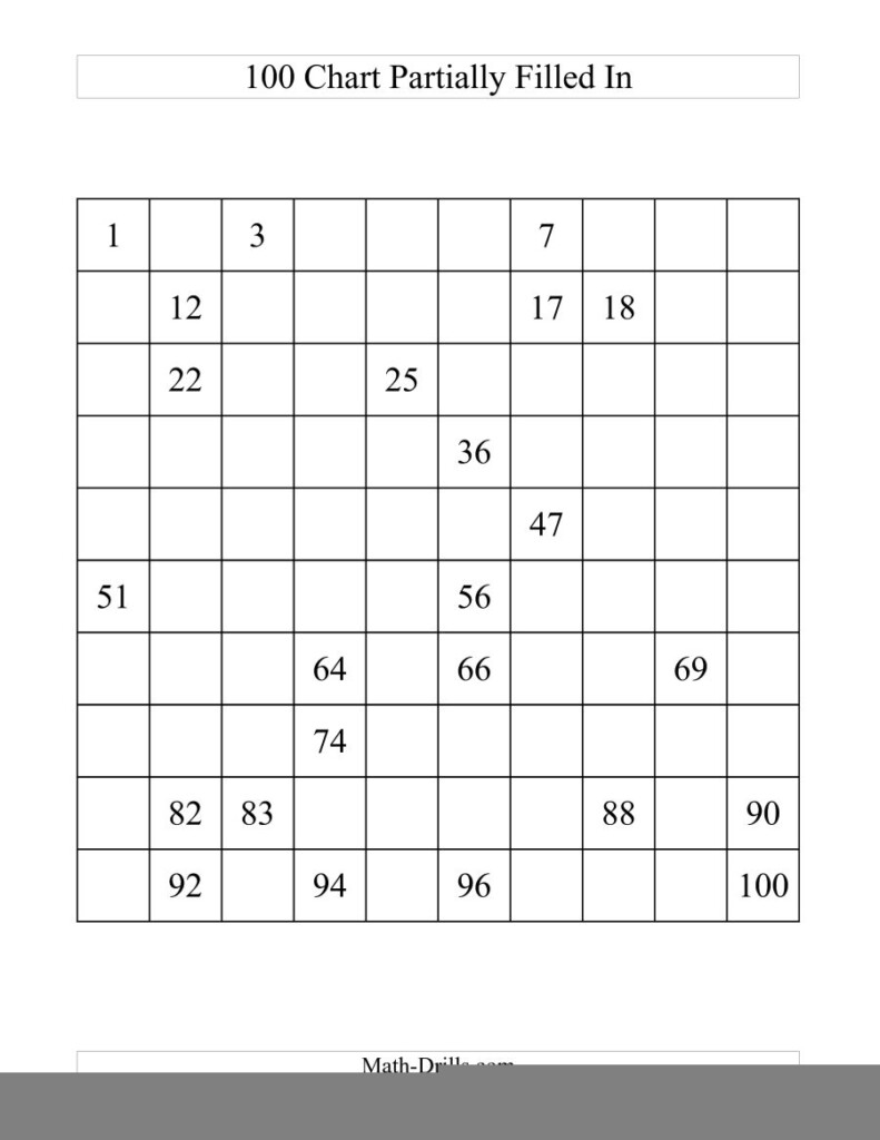 Counting Chart 1 To 100 Blank Free Printable Children 39 s Free 