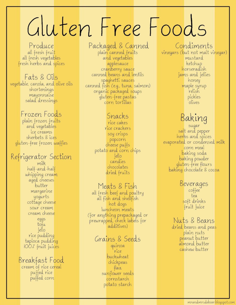 Download This Gluten Free Food List Picture Gluten Free In 2019 
