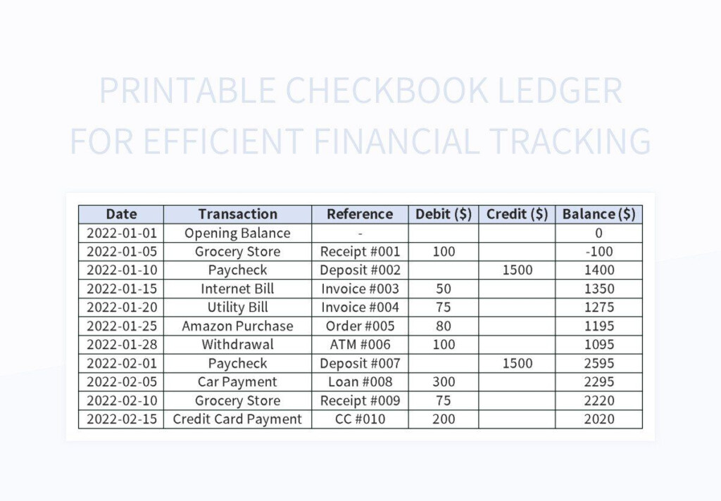 Free Checkbook Ledger Templates For Google Sheets And Microsoft Excel 