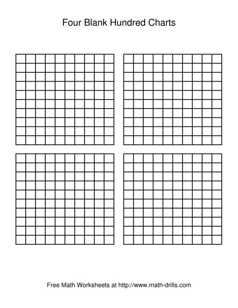 Free Printable 1 To 100 Chart Blank Bing Images Kindergarden Free 