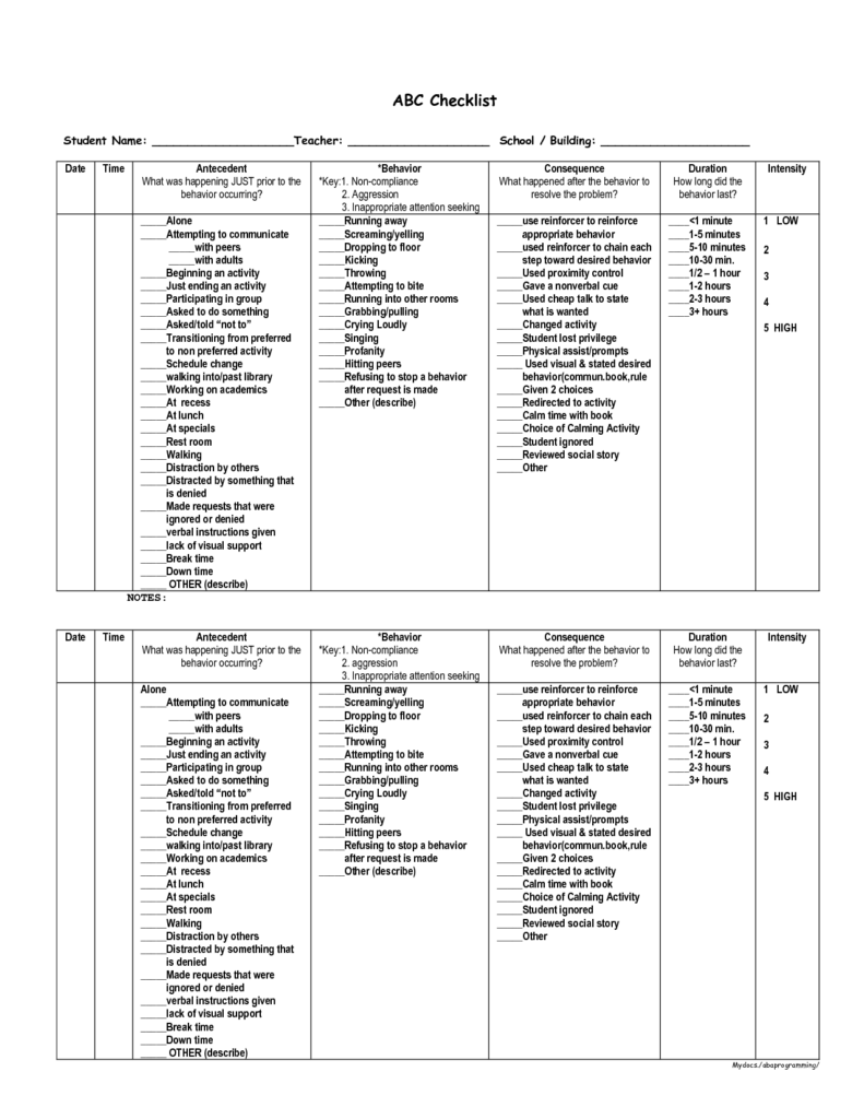 Free Printable Antecedent Behavior Consequence Chart Hot Sex Picture