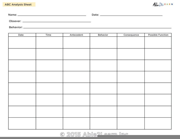 Free Printable Antecedent Behavior Consequence Chart 
