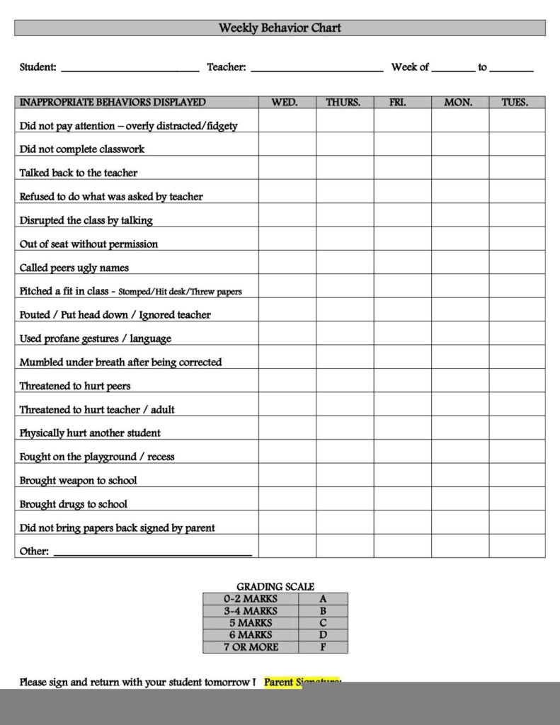 Free Printable Behavior Charts Pbis