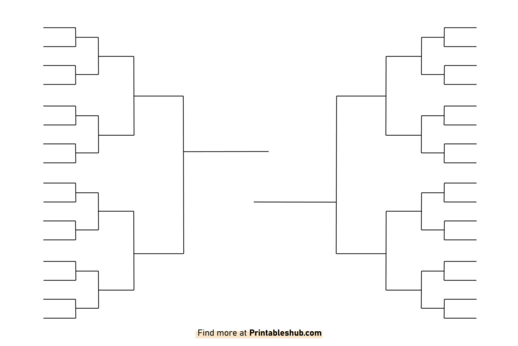 Free Printable Blank Brackets Templates PDF Included Printables Hub