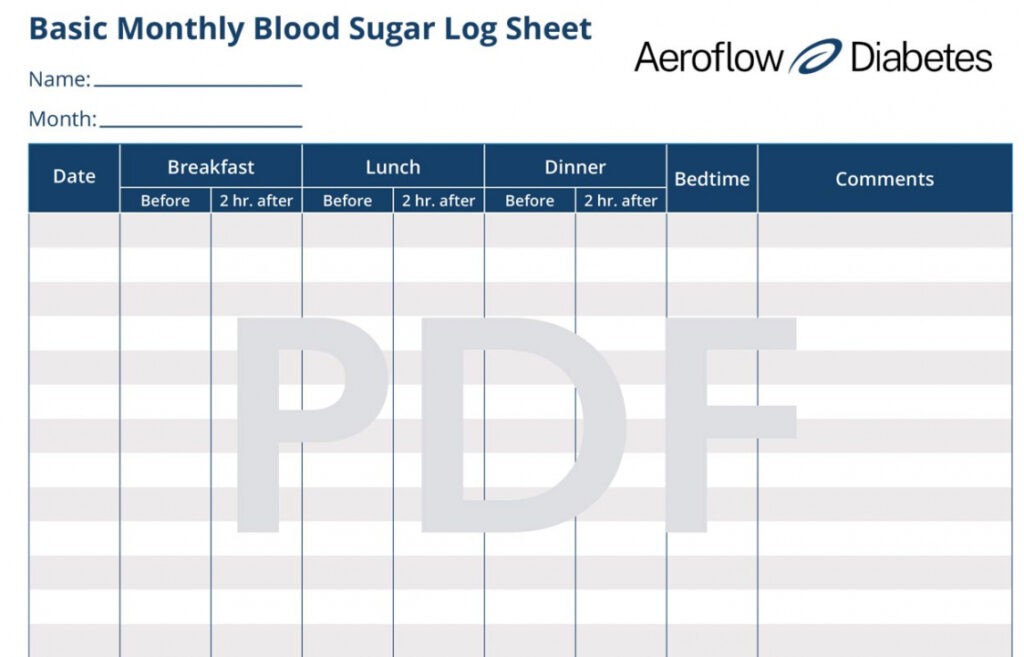 Free Printable Blood Glucose And Food Log Printable FREE Printable HQ