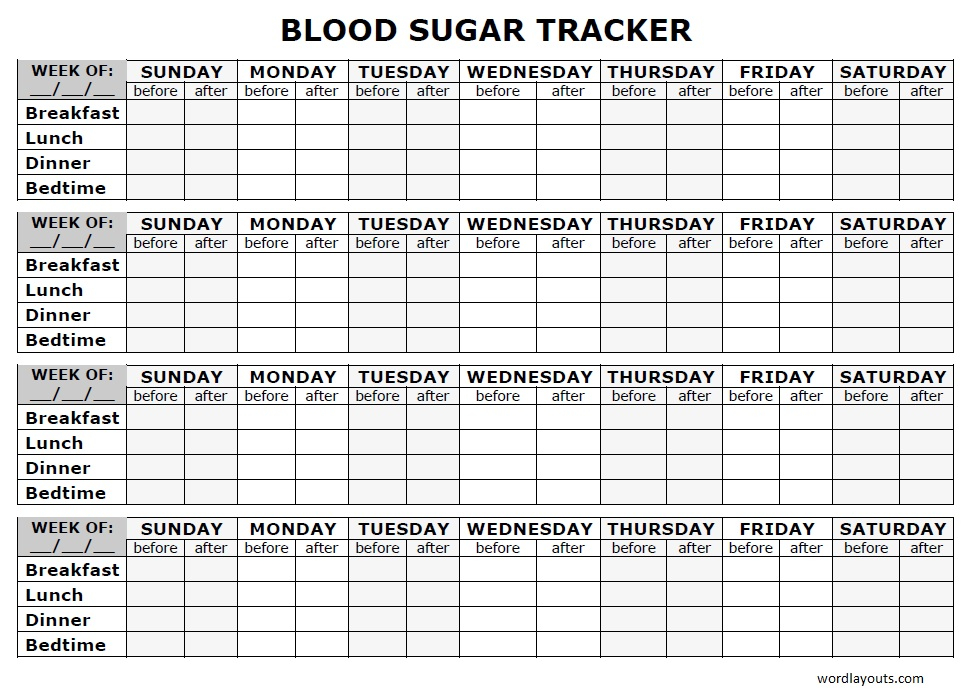 Free Printable Blood Glucose Log Sheet