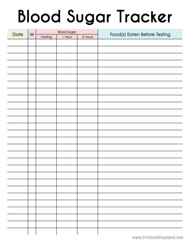 Free Printable Blood Sugar Log FreePrintableTM FreePrintableTM