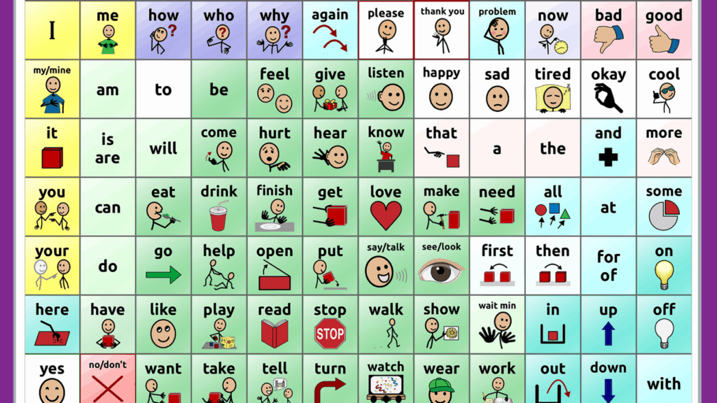 Free Printable Communication Core Board Speech FREE Printable HQ