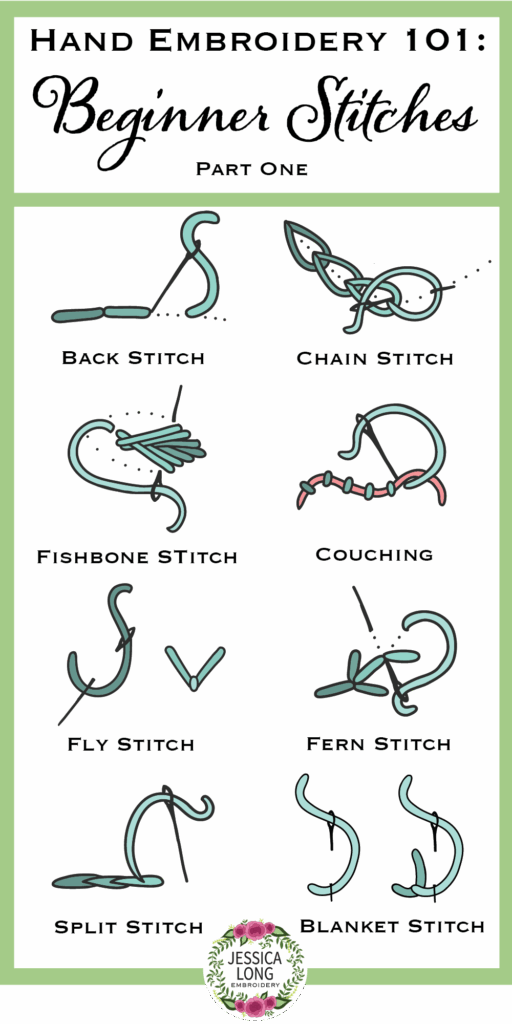 Free Printable Embroidery Stitch Guide Printable Calendars AT A GLANCE