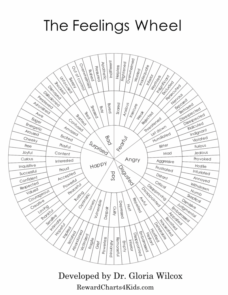 Free Printable Feelings Wheel Pdf Printable Free Templates