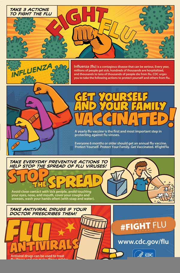 Free Printable Flu Posters FreePrintableTM FreePrintableTM
