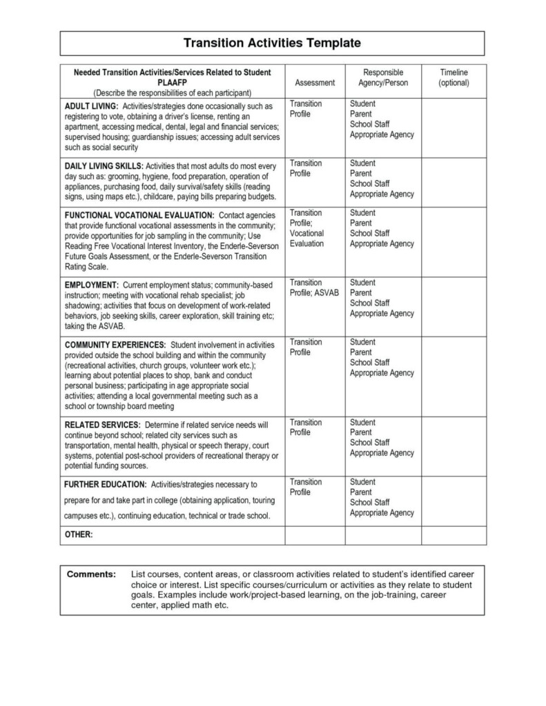 Free Printable Life Skills Worksheets For Adults Free Printable 