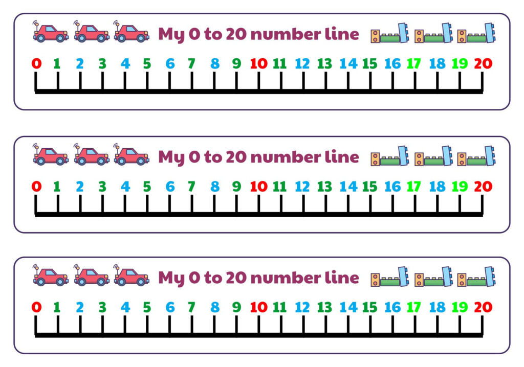 Free Printable Number Line 1 20 Pdf Printable Templates By Nora