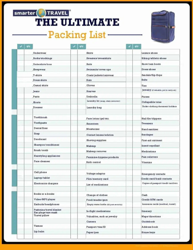 Free Printable Packing Checklist