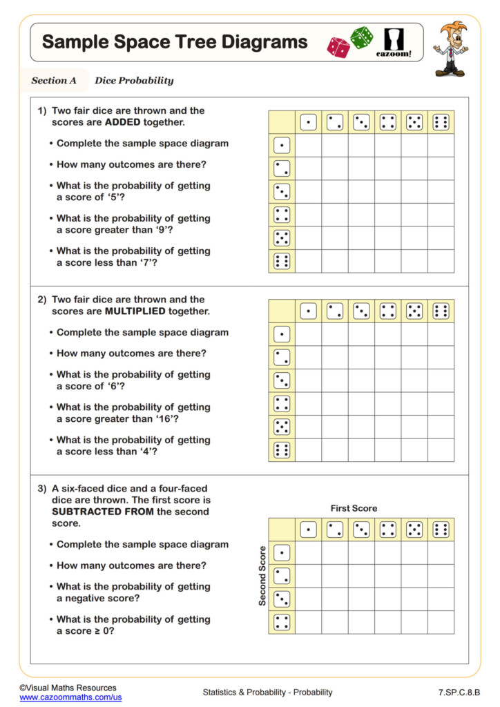 Free Printable Worksheets Grade 7 Download Free Printable Worksheets 