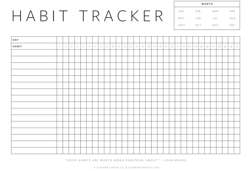 Habit Tracker Daily Habit Tracker Printable Pdf Habit Worksheet 