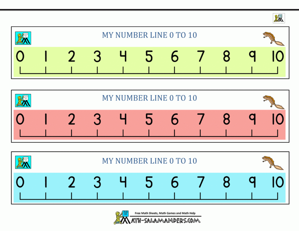 Kindergarten Math Printables Free Printable Number Line Free 