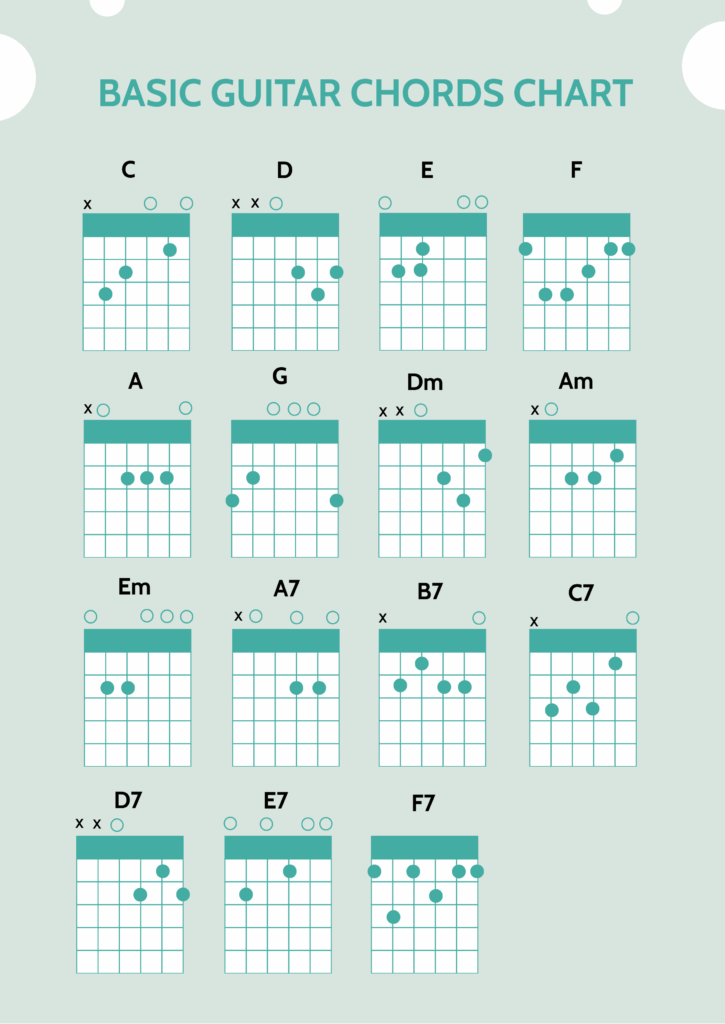 Left Handed Chord Chart Guitar Printable Sale Shopping Www pinnaxis