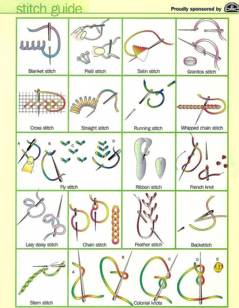 Printable Embroidery Stitch Guide Printable Calendars AT A GLANCE