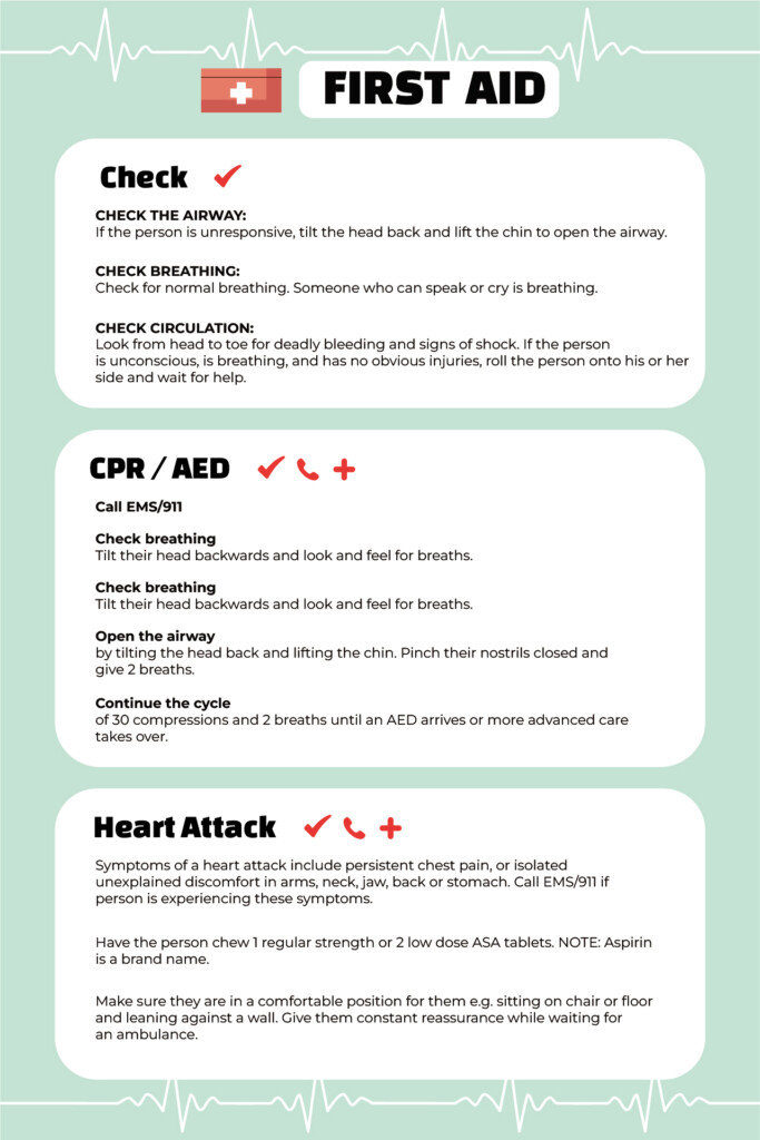 Printable First Aid Guide