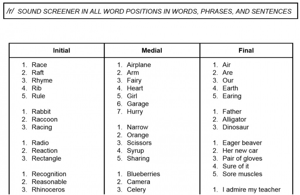 Printable Speech Language Screener Free FREE Printable HQ