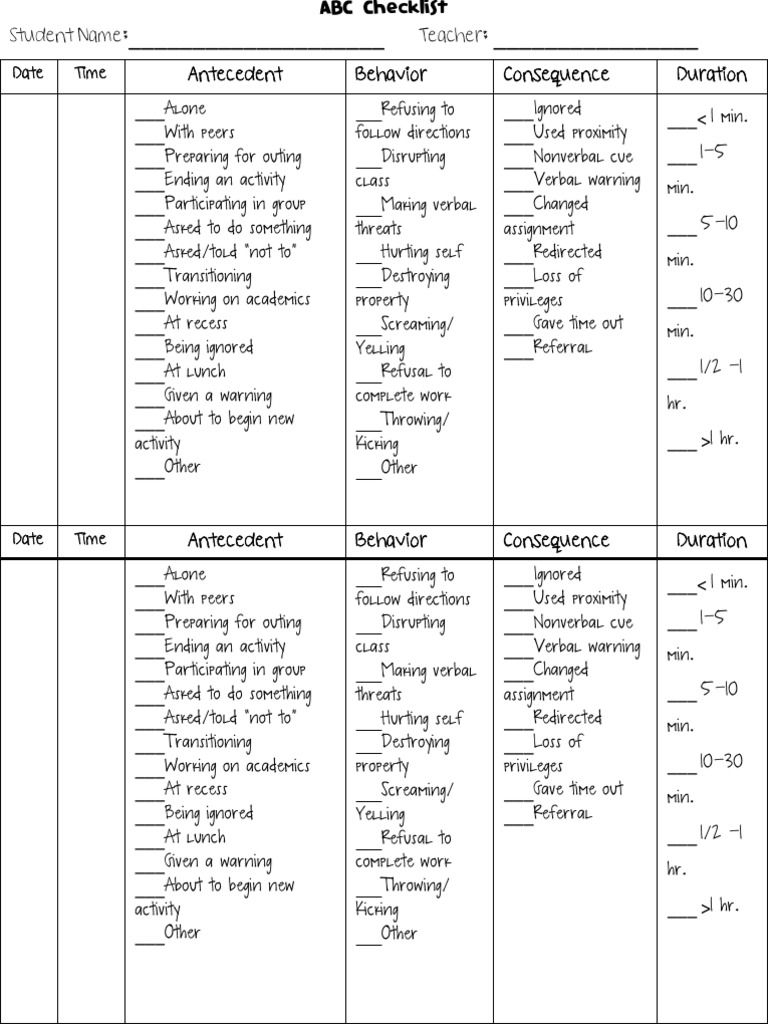 Simple Printable Antecedent Behavior Consequence Chart Preschool 