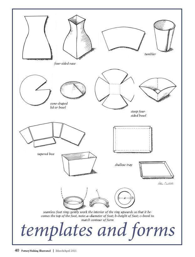 Slab Pottery Free Printable Pottery Templates Printable New Year Banners