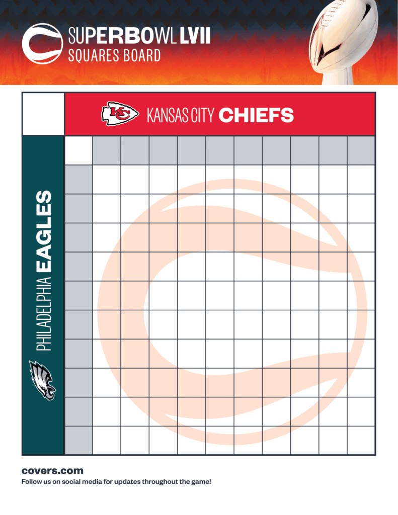 Super Bowl Squares Template 2024 Free Image To U