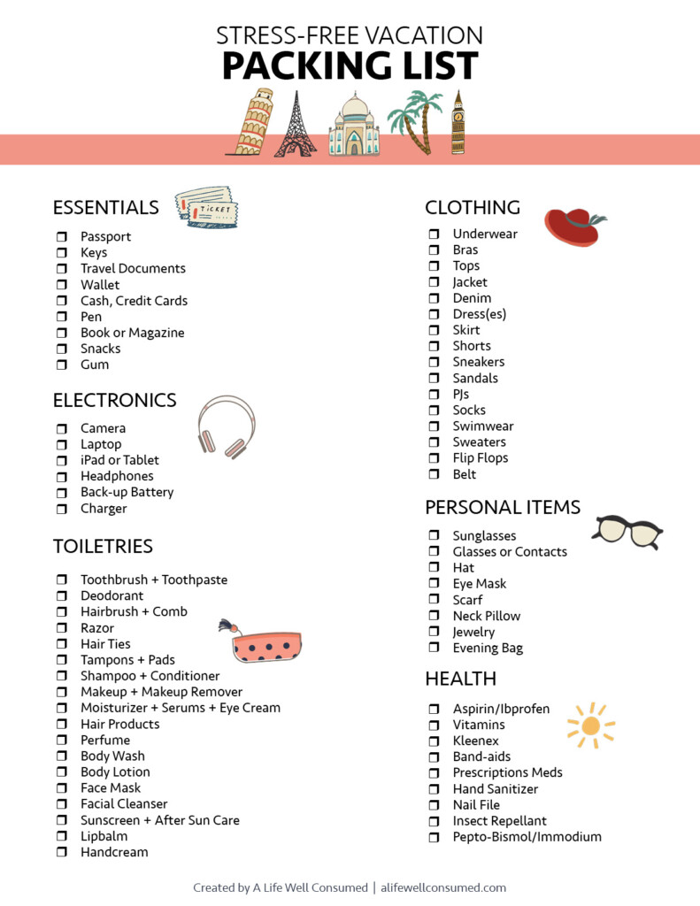 The Ultimate Vacation Packing Checklist Plus Free Pri Vrogue co