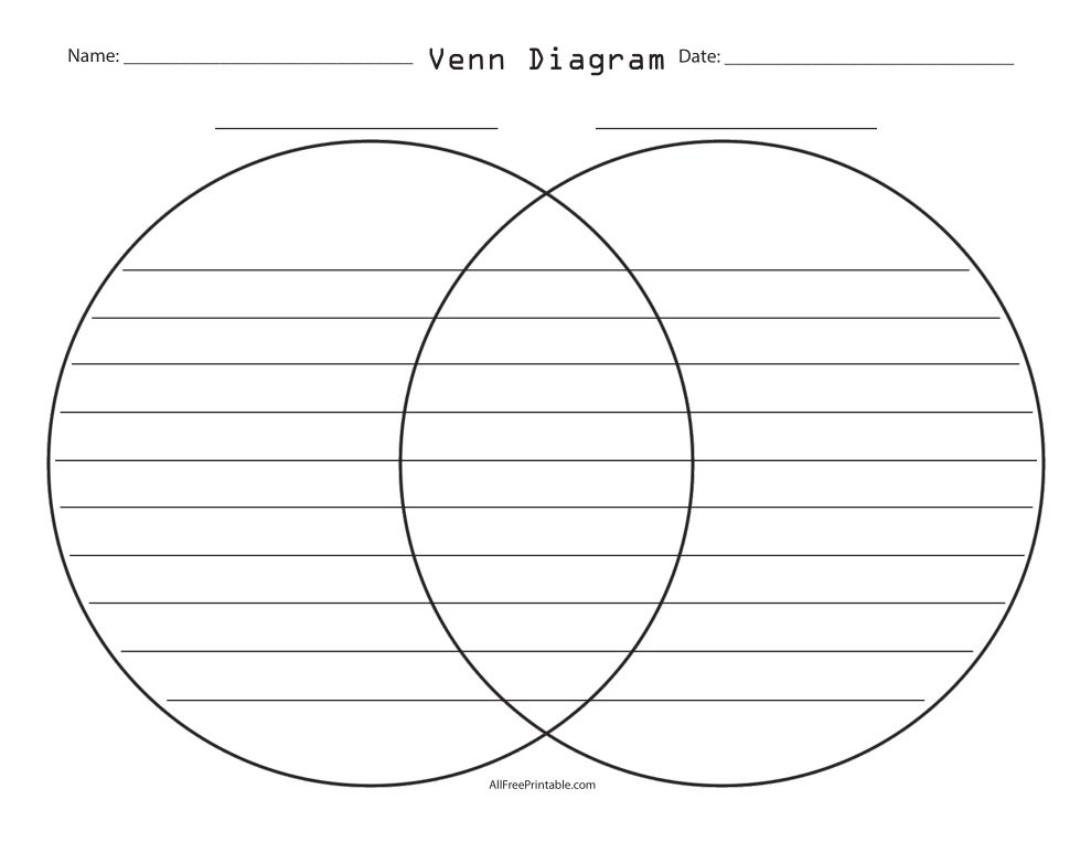 Venn Diagram Free Printable