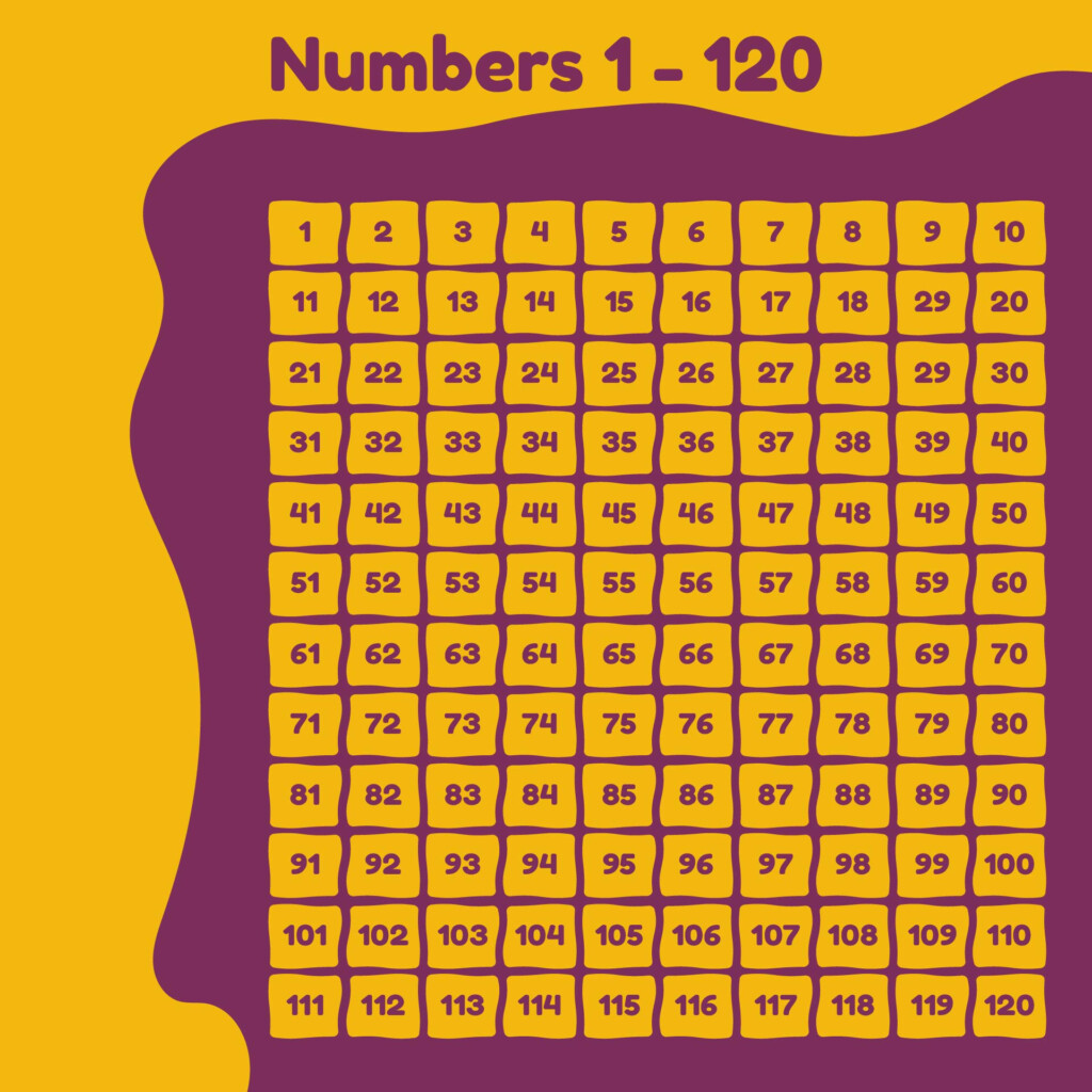 0 120 Number Chart Printable Printable Templates