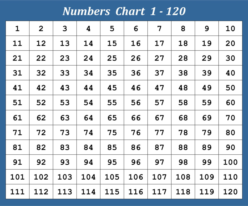1 120 Number Chart Free Printable Printable Word Searches