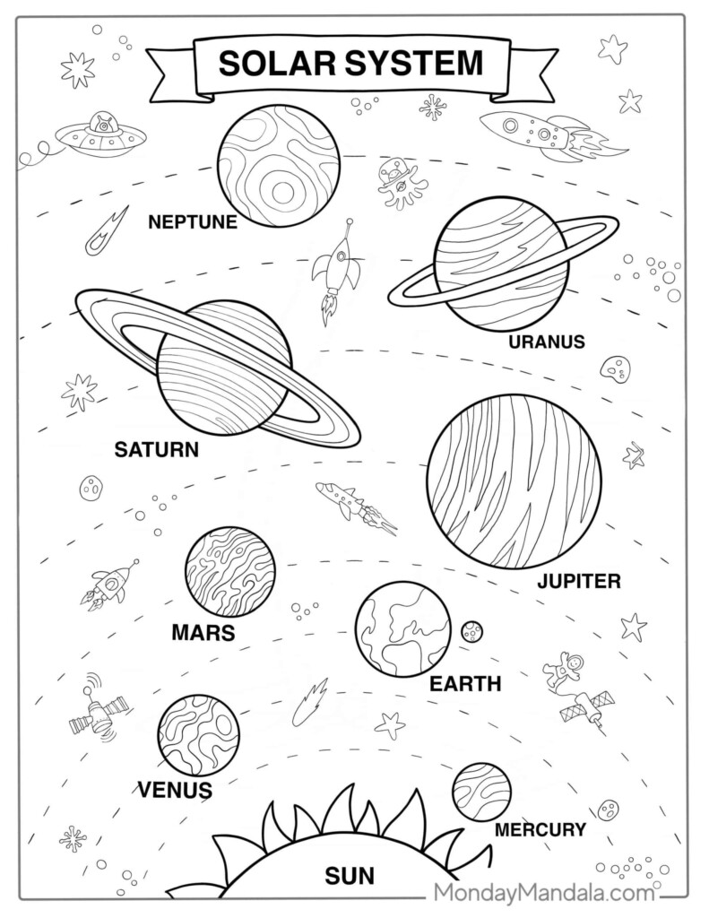 20 Solar System Coloring Pages Free PDF Printables Love Yarn