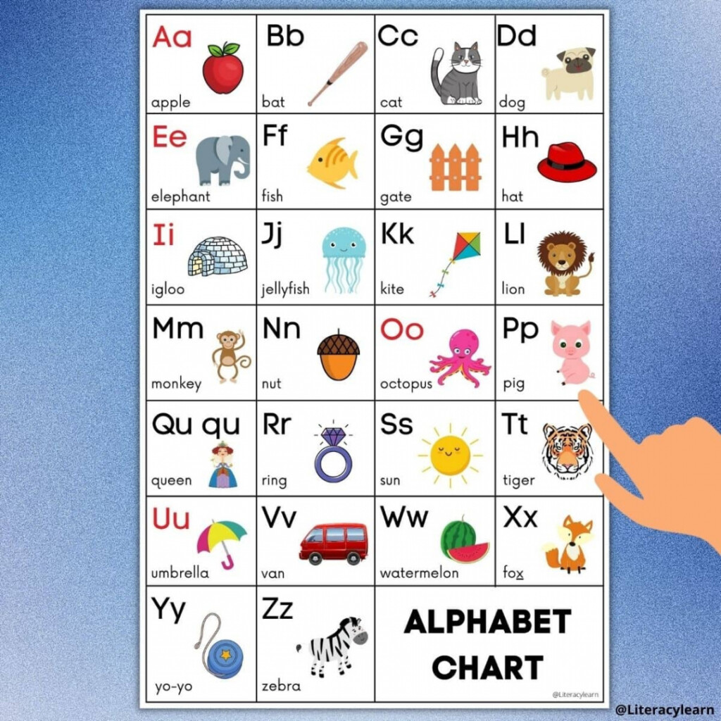Alphabet Chart Printable Free FREE Printable HQ