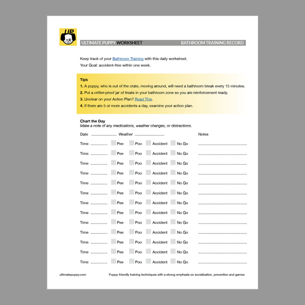 Behavior Charts With Dog Breeds Worksheets Library