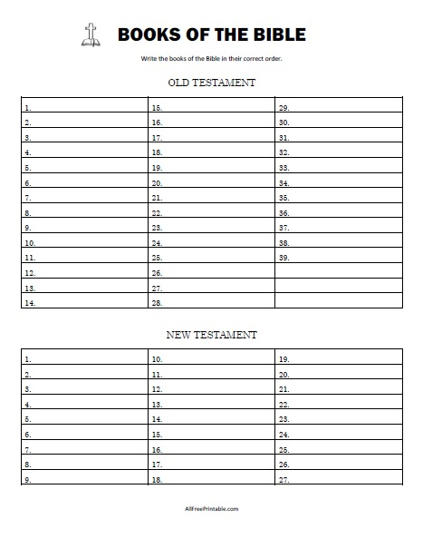 Bible Study Worksheet Fillable Printable PDF Journaling Etsy New 