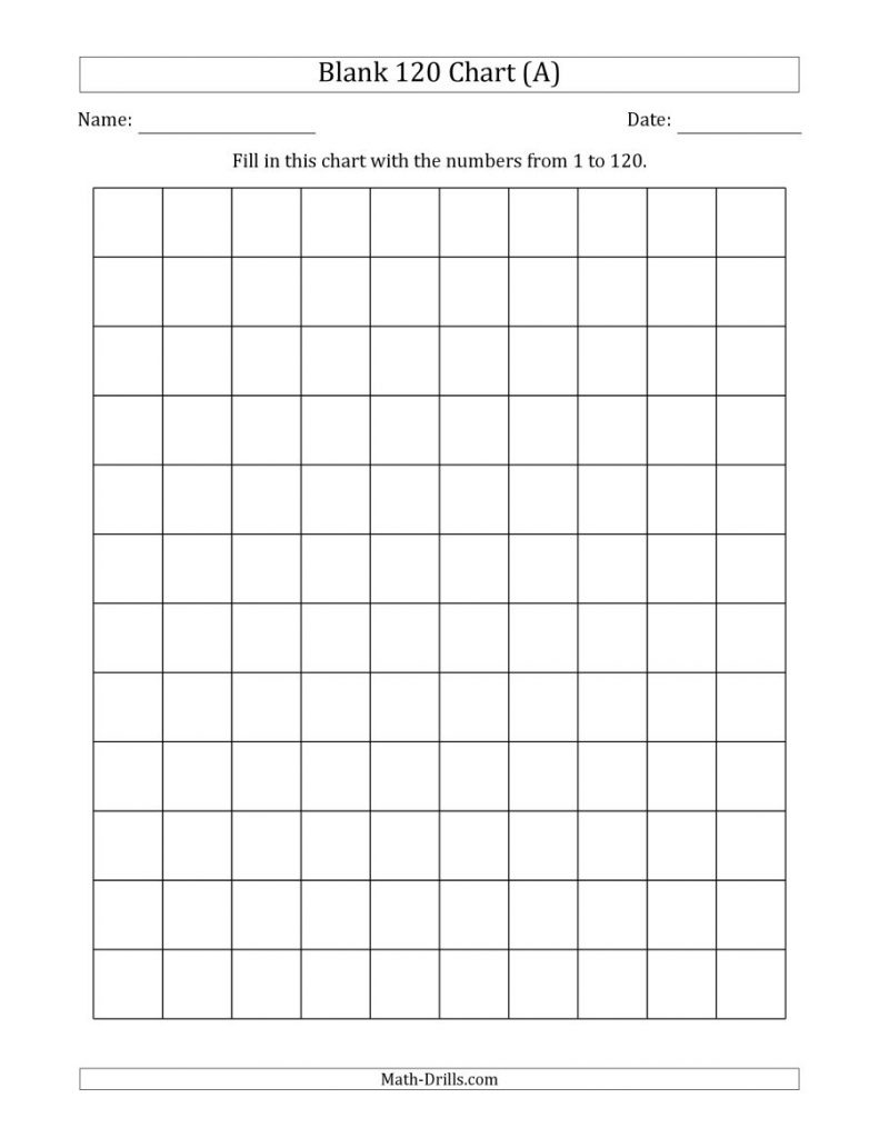 Blank 120 Chart Free Printable Blank 1 120 Chart Free Printable