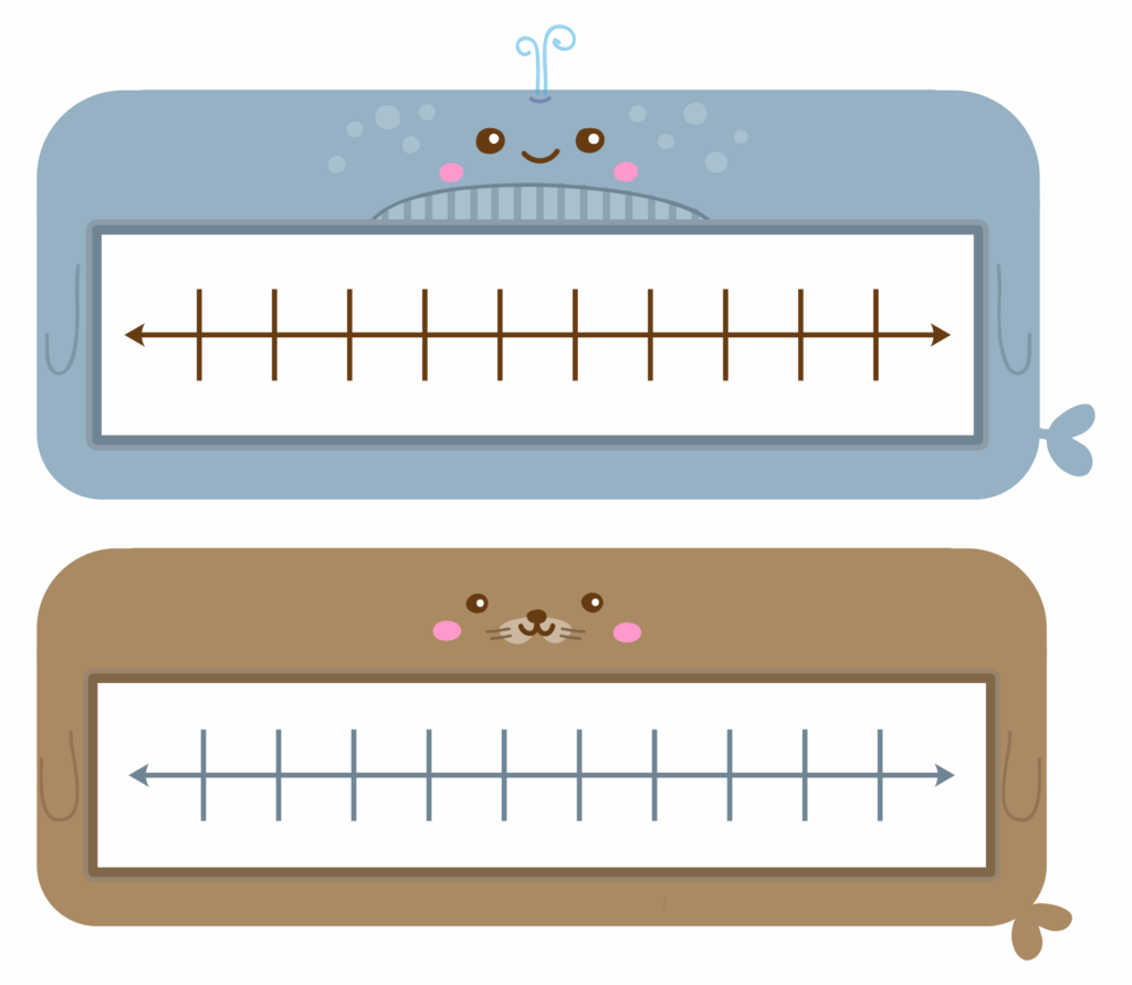 Blank Number Line Number Line Printable Numbers Printable Number Line 