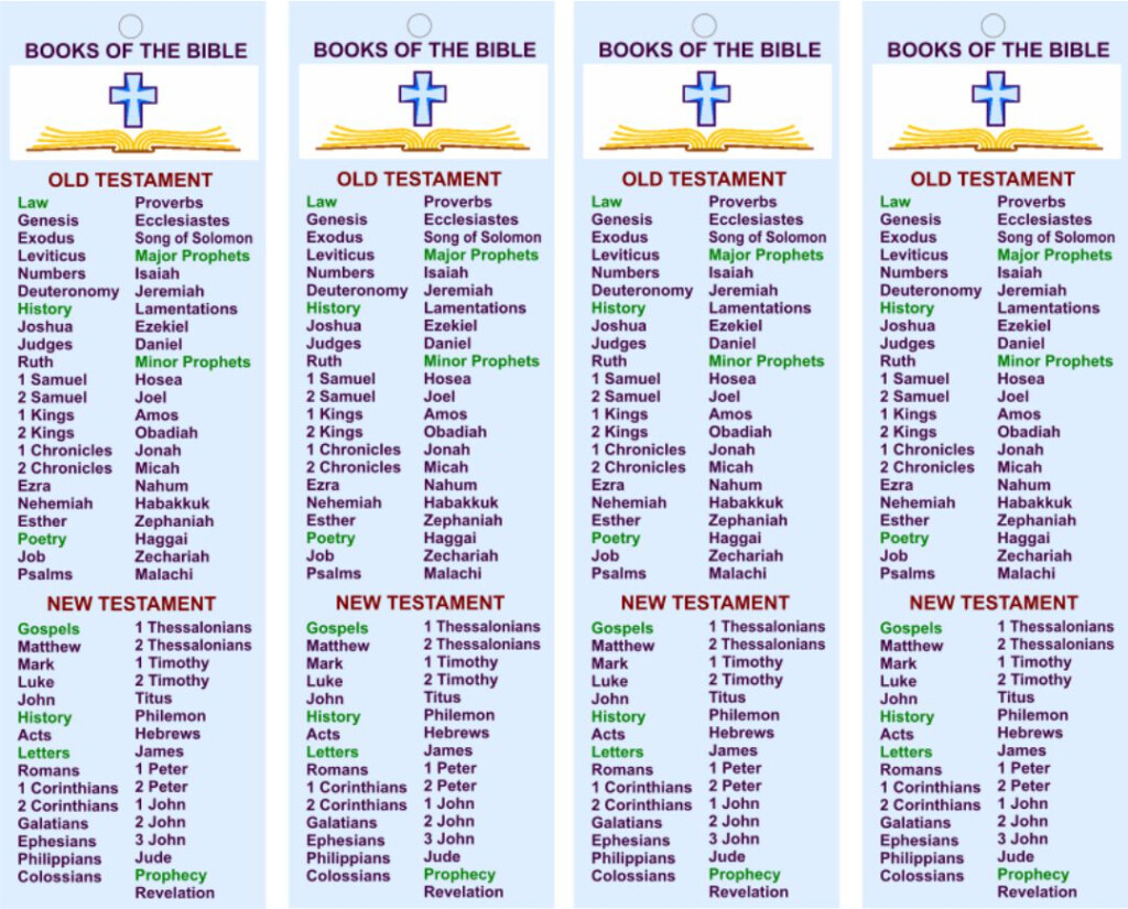 Books Of The Bible Bookmark Printable