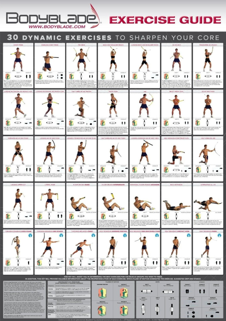 Brilliant Resistance Band Workout Poster And Magnificent 