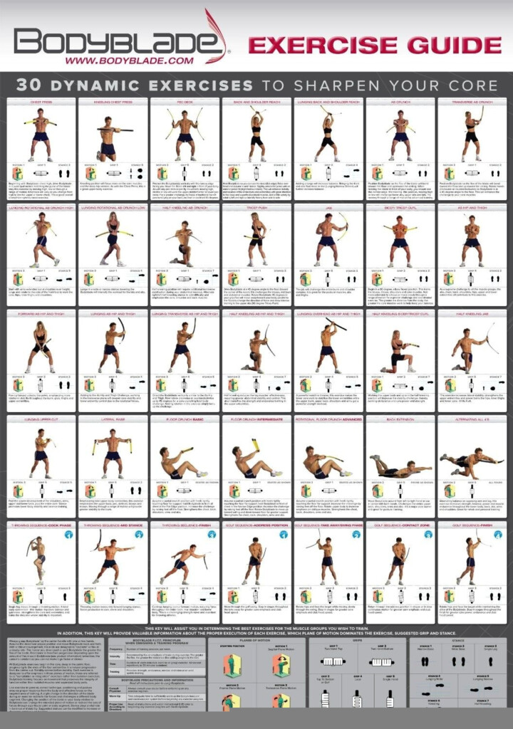 Brilliant Resistance Band Workout Poster And Magnificent 