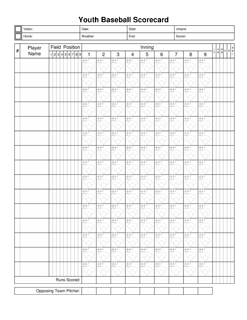 Free Baseball Score Sheet Printable Pdf