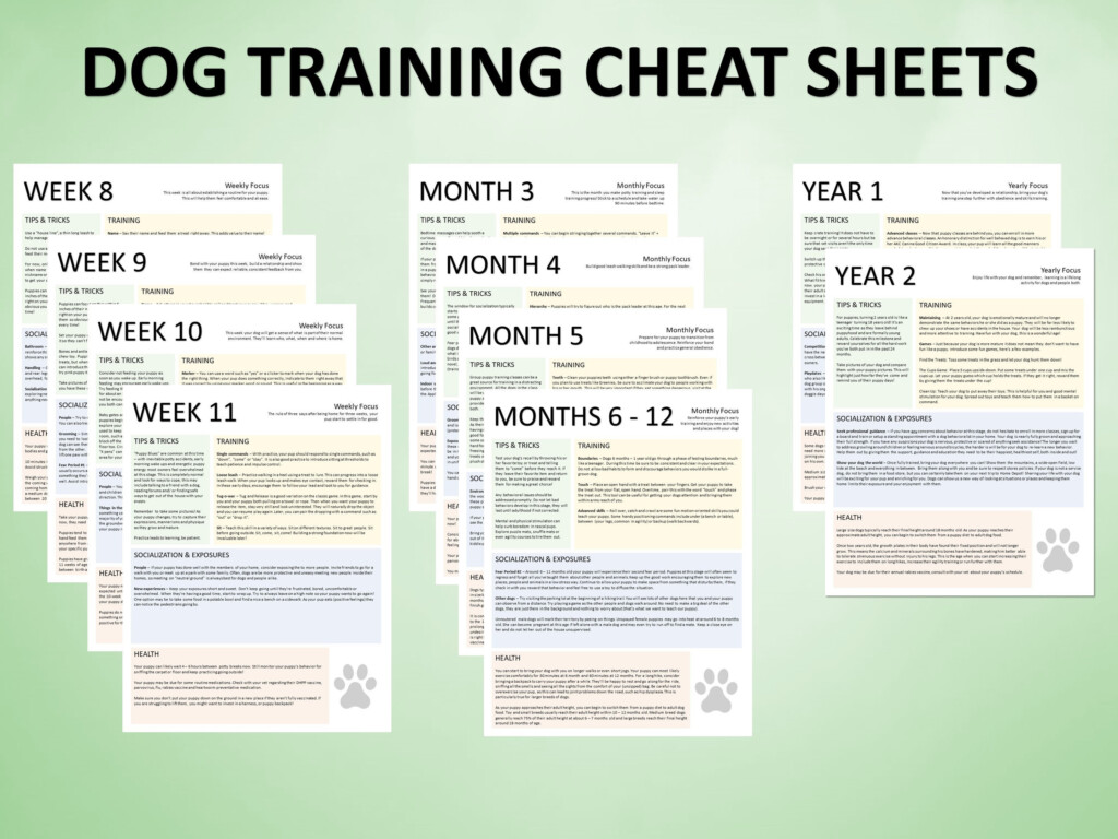 Free Printable Dog Training Log Wuffable Worksheets Library